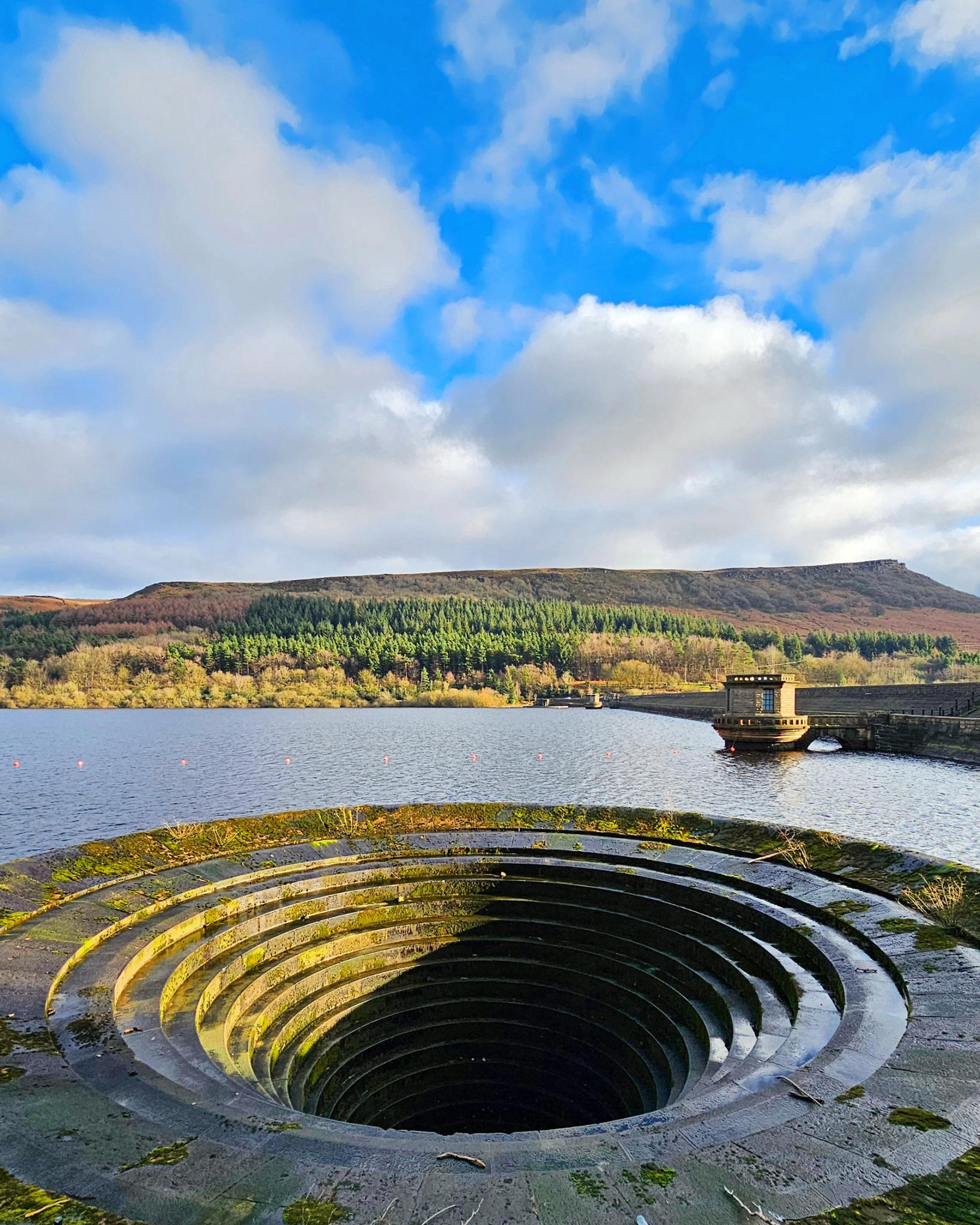 Ladybower Reservoir, Derbyshire, Peak District National Park, UK, Photography Papa Bear, All rights reserved ©